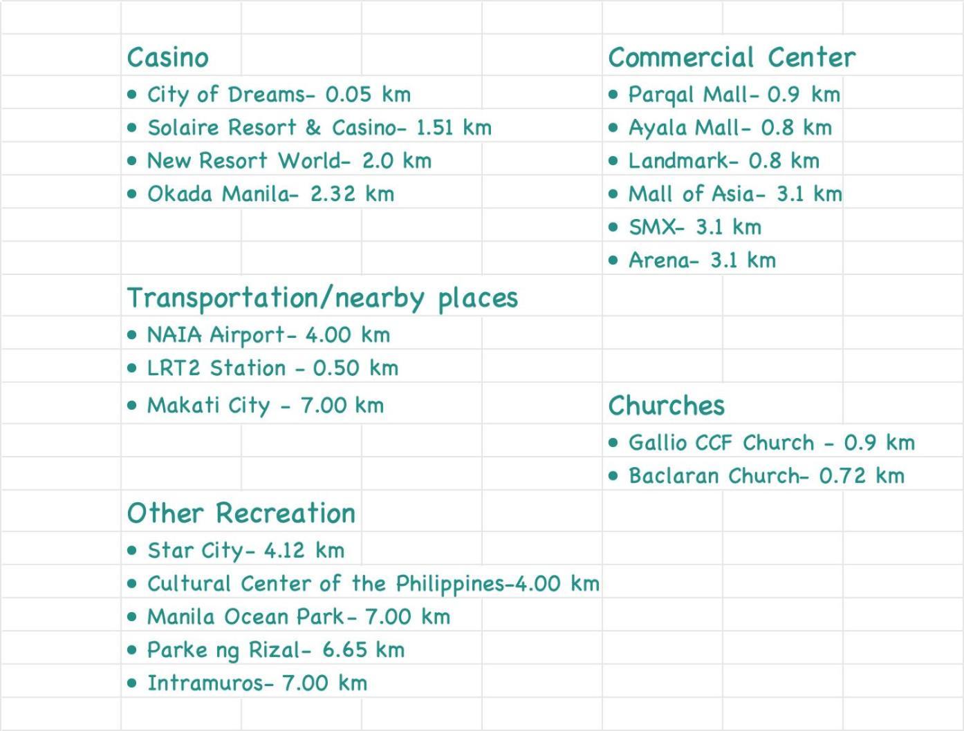 Luxury Penthouse Near Of Dreams Airport Okada Solaire Casino0 Manila